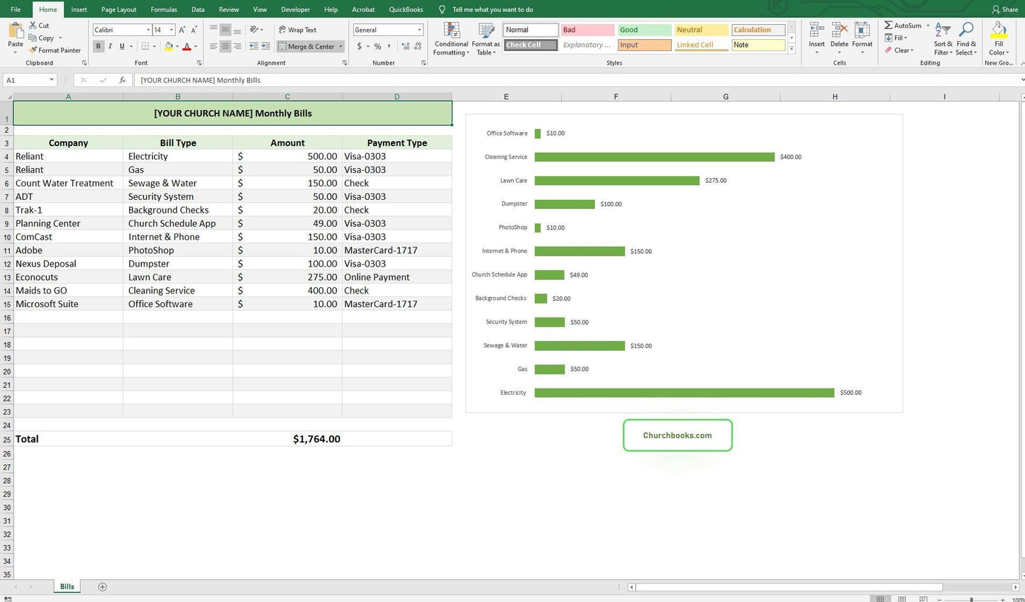 Church Budget Templates