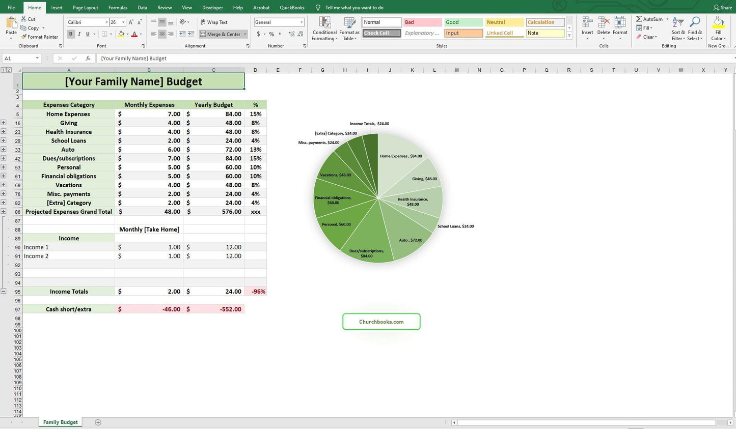 Church Budget Templates