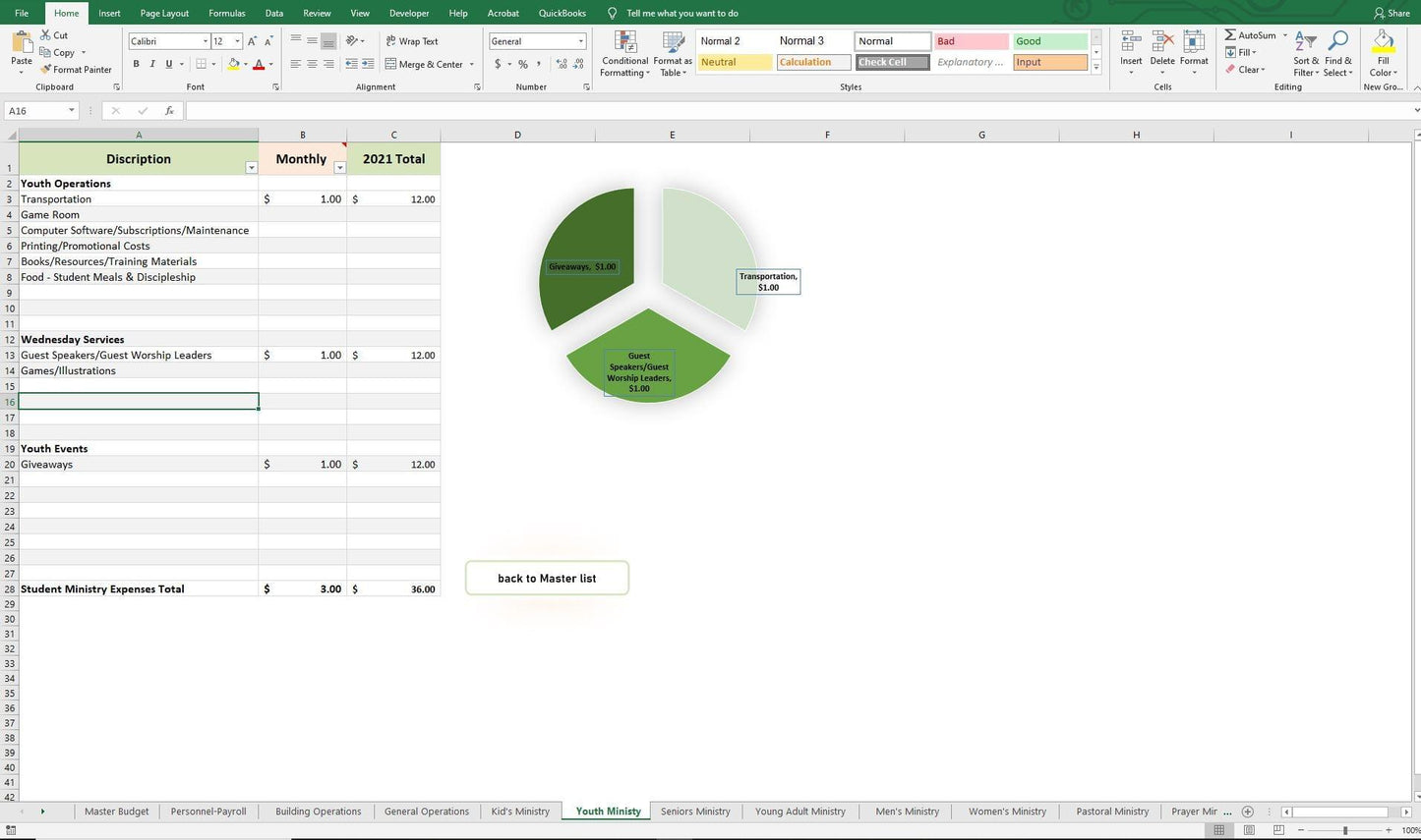 Church Budget Templates